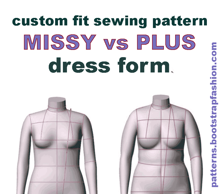 FREE Plus Size Sewing Patterns - MHS Blog